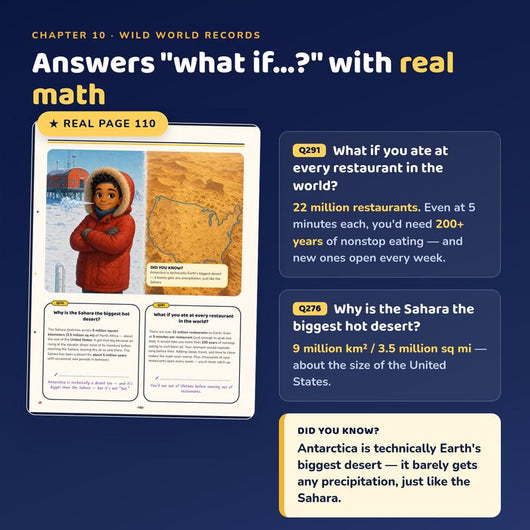 100000 Whys Children's Science Encyclopedia Paperback