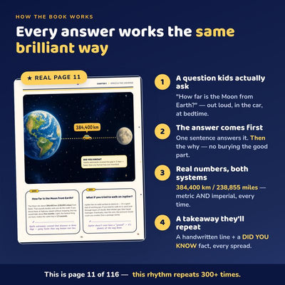 100000 Whys Children's Science Encyclopedia Paperback
